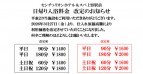 日帰り料金改定のお知らせ