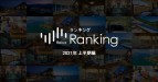 ☆Reluxランキング2021上半期で当館がランクインしました☆